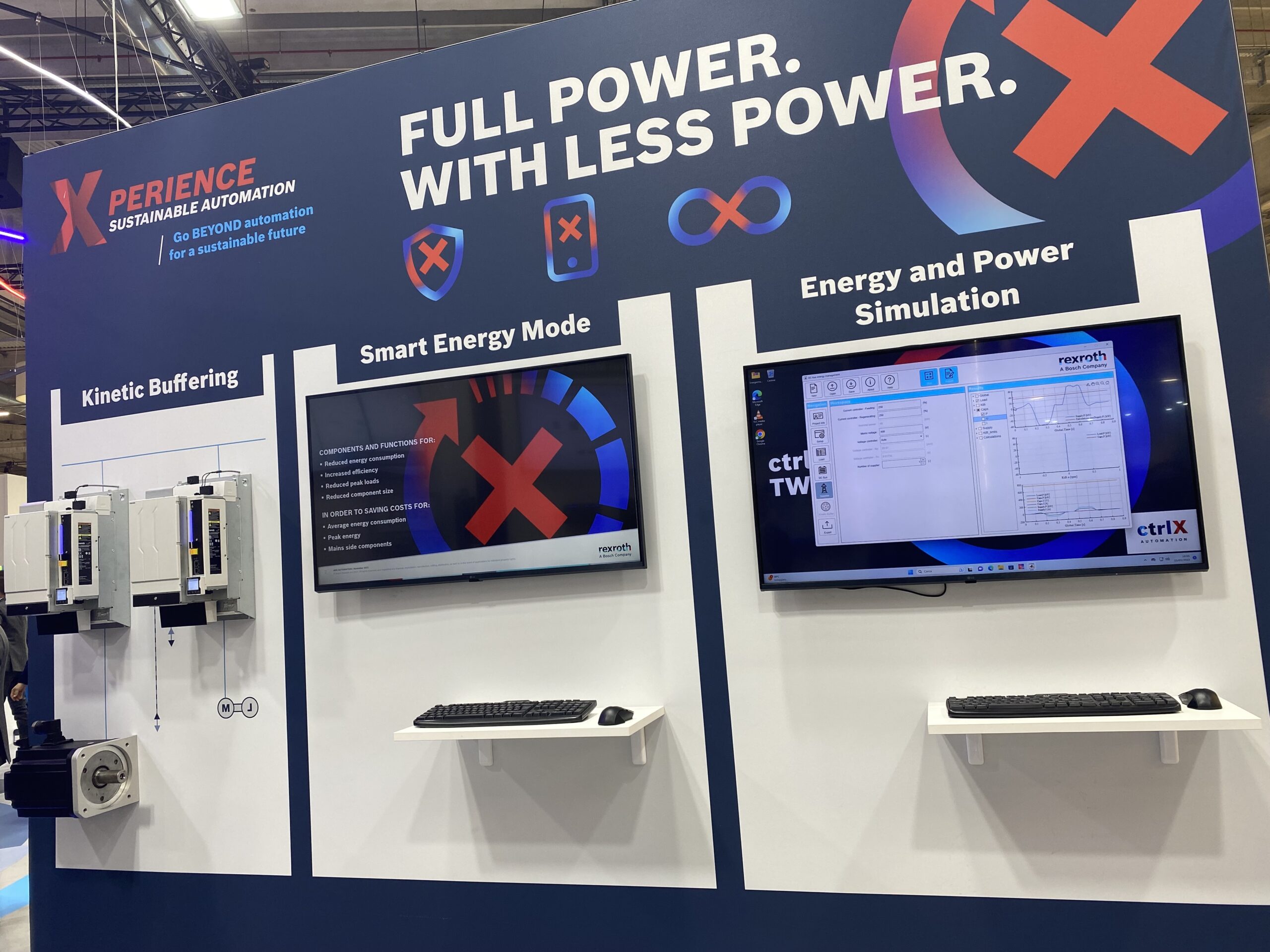 La “factory of the future” di Bosch Rexroth a SPS Italia