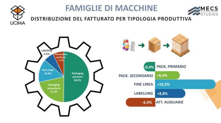Screenshot 2023-07-12 alle 15.29.40